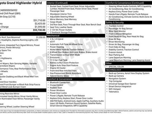 Used 2025 Toyota Grand Highlander AWD Hybrid image 4