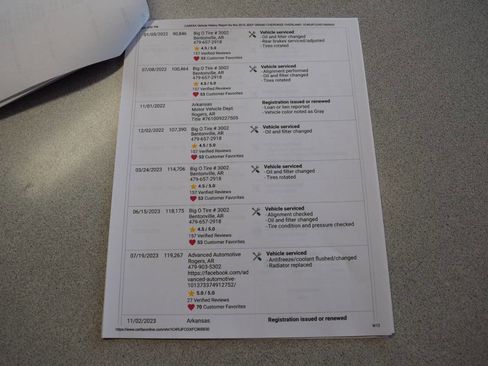 Used 2015 Jeep Grand Cherokee Overland image 72