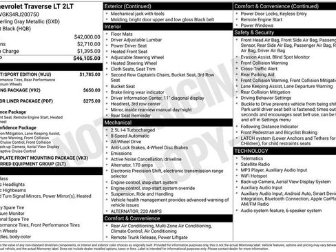 Used 2024 Chevrolet Traverse LT w/ Midnight/Sport Edition AWD/4WD image 30
