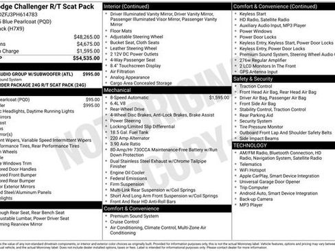 Used 2023 Dodge Challenger R/T Scat Pack RWD image 7
