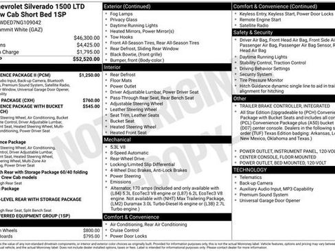 Used 2022 Chevrolet Silverado 1500 RST w/ Convenience Package II RWD image 31
