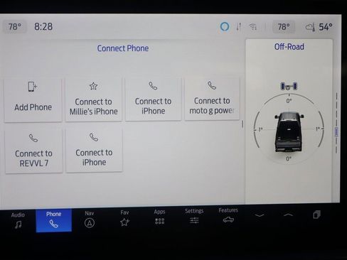 Used 2024 Ford F250 Lariat w/ Lariat Ultimate Package image 36