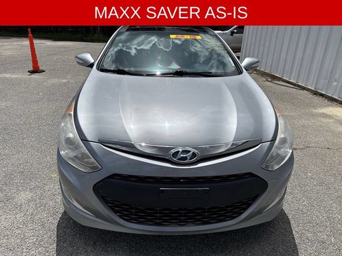 Used 2015 Hyundai Sonata Limited w/ Option Group 02 FWD image 3