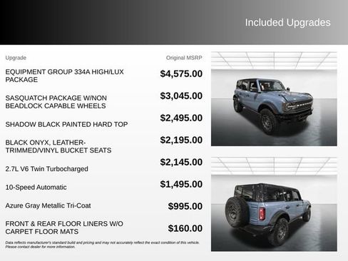 Used 2024 Ford Bronco Badlands AWD/4WD image 4