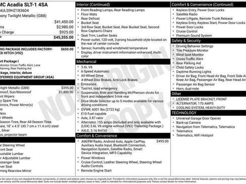 Used 2017 GMC Acadia SLT AWD/4WD image 5
