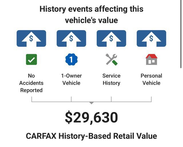 Used 2024 Hyundai Ioniq 5 SEL AWD/4WD image 35