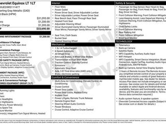 Used 2024 Chevrolet Equinox LT AWD/4WD video 2