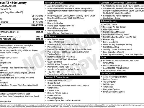 Used 2024 Lexus RZ 450e Premium w/ Accessory Package (Z1) image 7