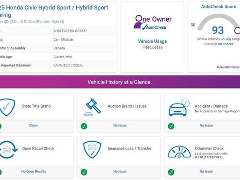 Used 2025 Honda Civic Sport Touring image 2
