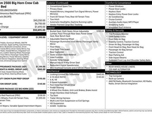 Used 2019 RAM 2500 Big Horn image 13