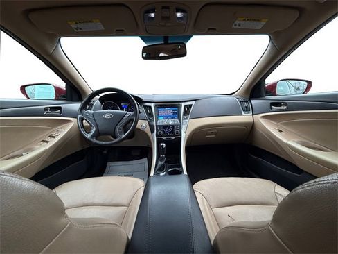 Used 2015 Hyundai Sonata Limited w/ Option Group 02 image 21