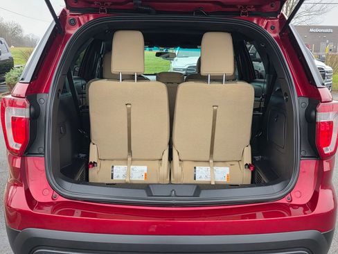 Used 2017 Ford Explorer FWD image 33