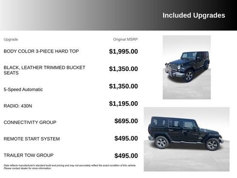 Used 2016 Jeep Wrangler Unlimited Sahara w/ Connectivity Group AWD/4WD image 6
