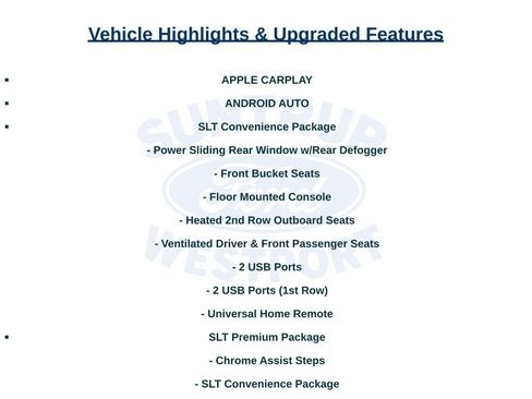 Used 2019 GMC Sierra 1500 SLT w/ SLT Premium Package AWD/4WD image 7