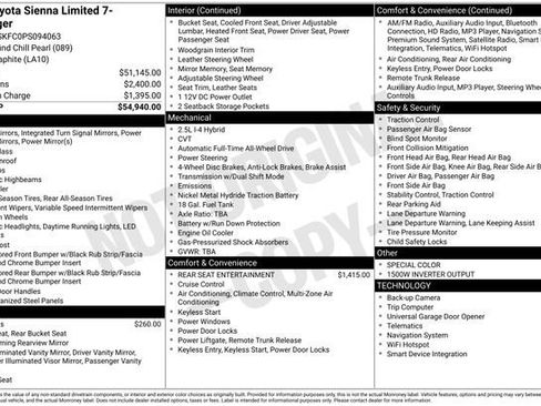 Used 2023 Toyota Sienna Limited image 2