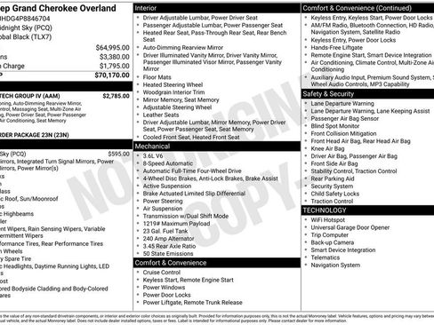 Used 2023 Jeep Grand Cherokee Overland w/ Luxury Tech Group IV image 4