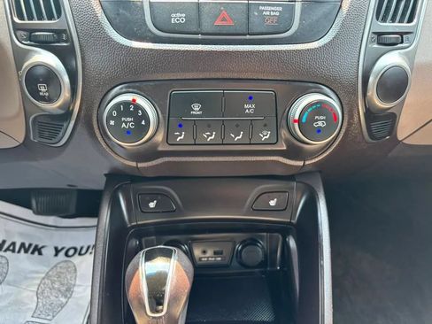 Used 2015 Hyundai Tucson SE AWD/4WD image 23