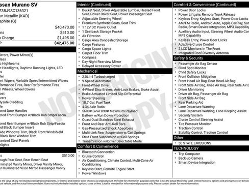 Certified 2025 Nissan Murano SV FWD image 34