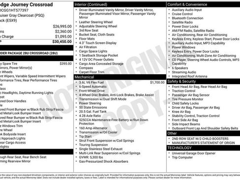 Used 2017 Dodge Journey Crossroad image 3