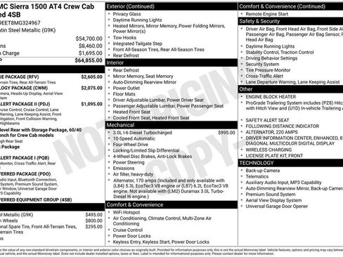 Used 2021 GMC Sierra 1500 AT4 w/ AT4 Value Package AWD/4WD image 39