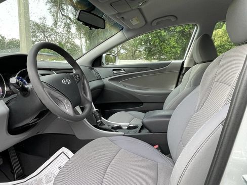 Used 2014 Hyundai Sonata GLS w/ Popular Equipment Group 2 image 14