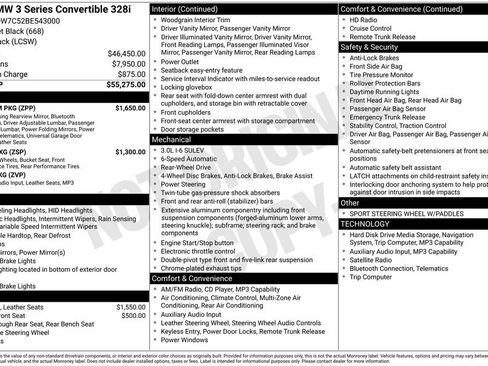 Used 2011 BMW 328i Convertible w/ Premium Pkg image 11