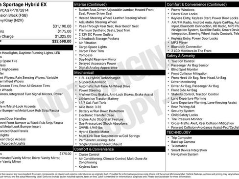 Used 2023 Kia Sportage EX image 31