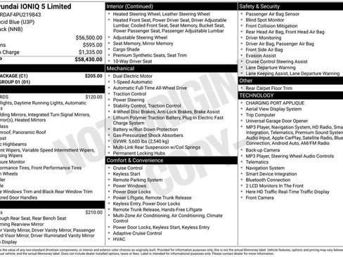 Used 2023 Hyundai Ioniq 5 Limited w/ Cargo Package AWD/4WD image 25