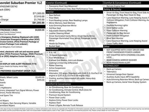 Used 2022 Chevrolet Suburban Premier w/ Premium Package 2 AWD/4WD image 27