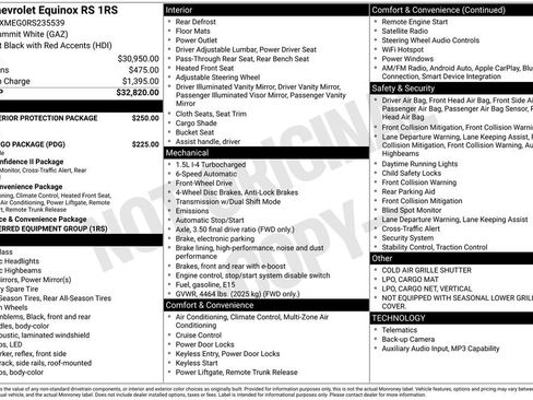 Certified 2024 Chevrolet Equinox RS FWD image 13