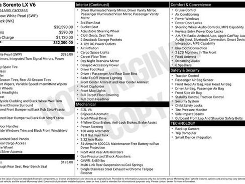 Used 2020 Kia Sorento LX image 2