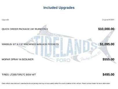 Used 2025 Jeep Gladiator Rubicon