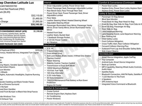 Used 2021 Jeep Cherokee Latitude Lux w/ Comfort/Convenience Group FWD image 12