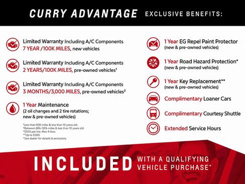Used 2021 GMC Yukon Denali w/ Denali Ultimate Package AWD/4WD image 7