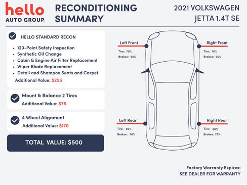 Used 2021 Volkswagen Jetta SE FWD image 3