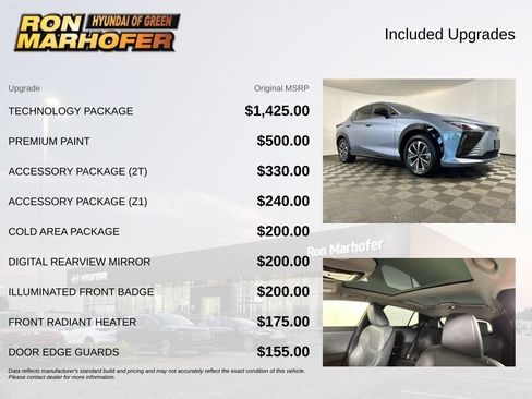 Used 2023 Lexus RZ 450e Premium w/ Technology Package AWD/4WD image 6