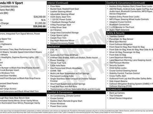Certified 2024 Honda HR-V Sport image 31