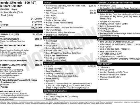 Used 2021 Chevrolet Silverado 1500 RST w/ All Star Edition Plus image 4