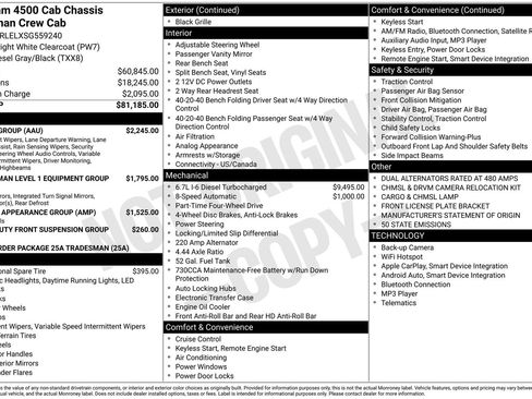 New 2025 RAM 4500 Tradesman w/ Safety Group AWD/4WD image 4