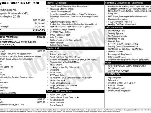 Used 2018 Toyota 4Runner TRD Off-Road Premium w/ Convenience Package image 37