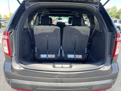 Used 2015 Ford Explorer Limited AWD/4WD image 39