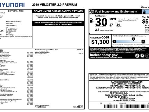 Used 2019 Hyundai Veloster 2.0 Premium image 2