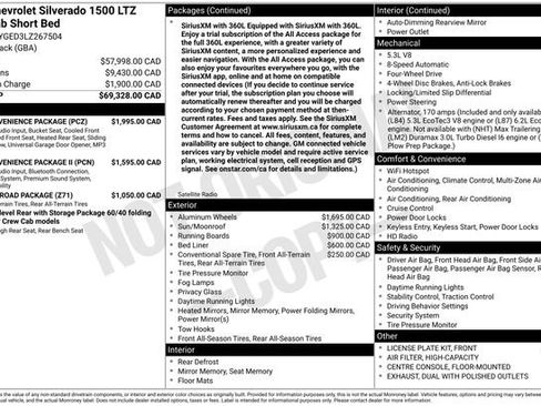 Used 2020 Chevrolet Silverado 1500 LTZ w/ LTZ Convenience Package AWD/4WD image 23