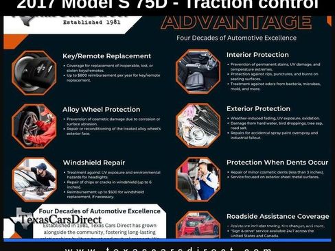 Used 2017 Tesla Model S 75D image 5