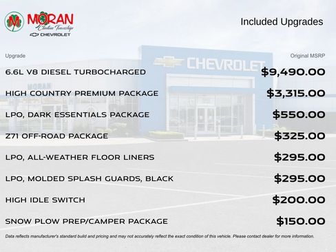 Certified 2024 Chevrolet Silverado 2500 High Country w/ High Country Premium Package AWD/4WD image 6
