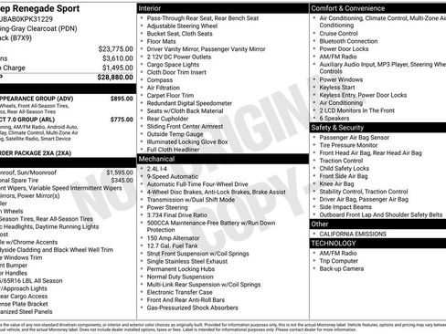 Used 2019 Jeep Renegade Sport w/ Sport Appearance Group image 24