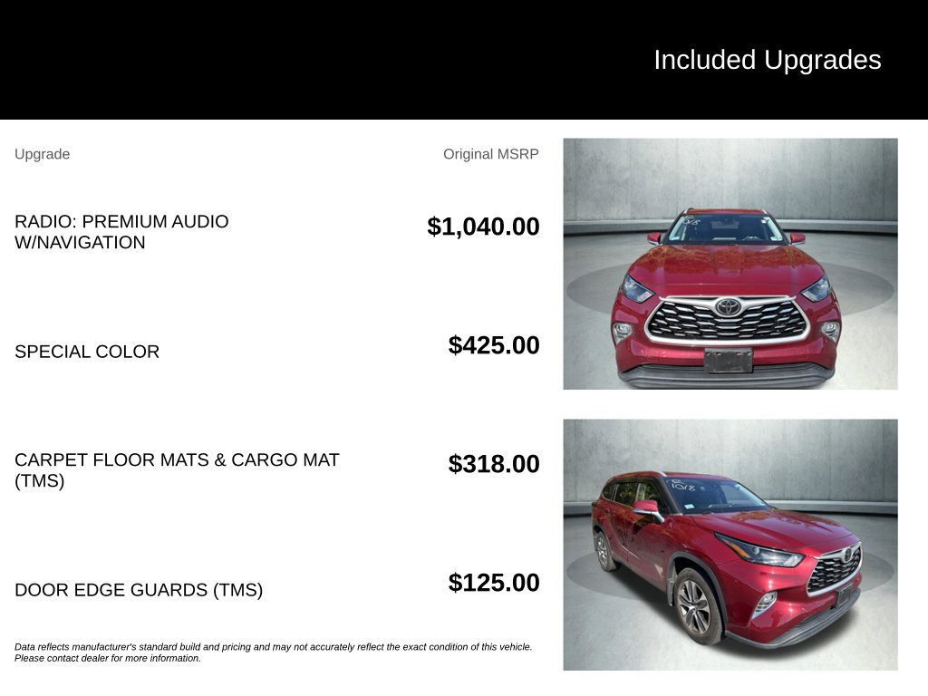Used 2022 Toyota Highlander XLE AWD/4WD image 5