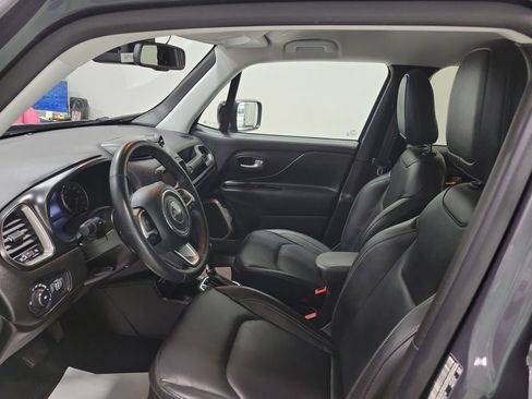 Used 2023 Jeep Renegade Limited image 4