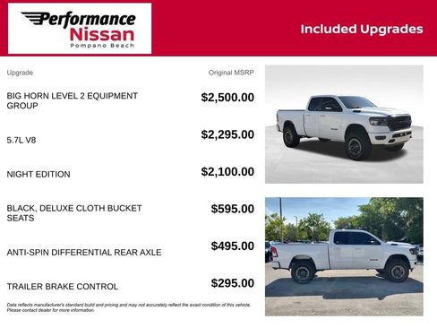 Used 2021 RAM 1500 Big Horn AWD/4WD image 7