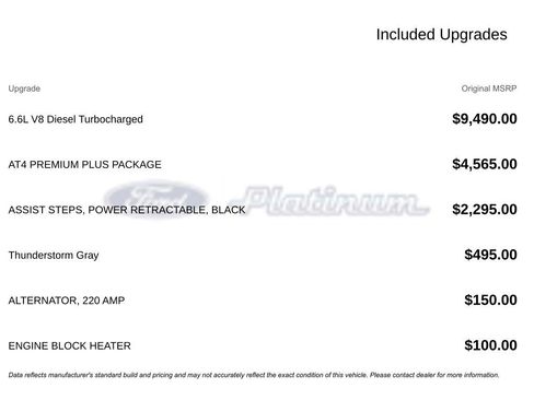 Used 2024 GMC Sierra 2500 AT4 w/ AT4 Premium Plus Package AWD/4WD image 17
